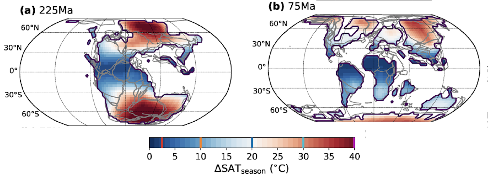 Surface air temperature seasonal amplitude maps for the late Triassic (225 Ma) and late Cretaceous (75 Ma)