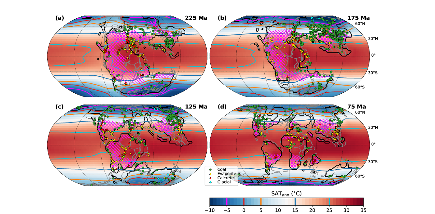 Mean annual temperature and arid region maps for 225, 175, 125 and 75 million years ago