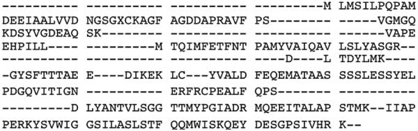 Partial B. canadensis actin sequence derived from alignment of the detected peptides against archosaurian and testudine actin sequences.