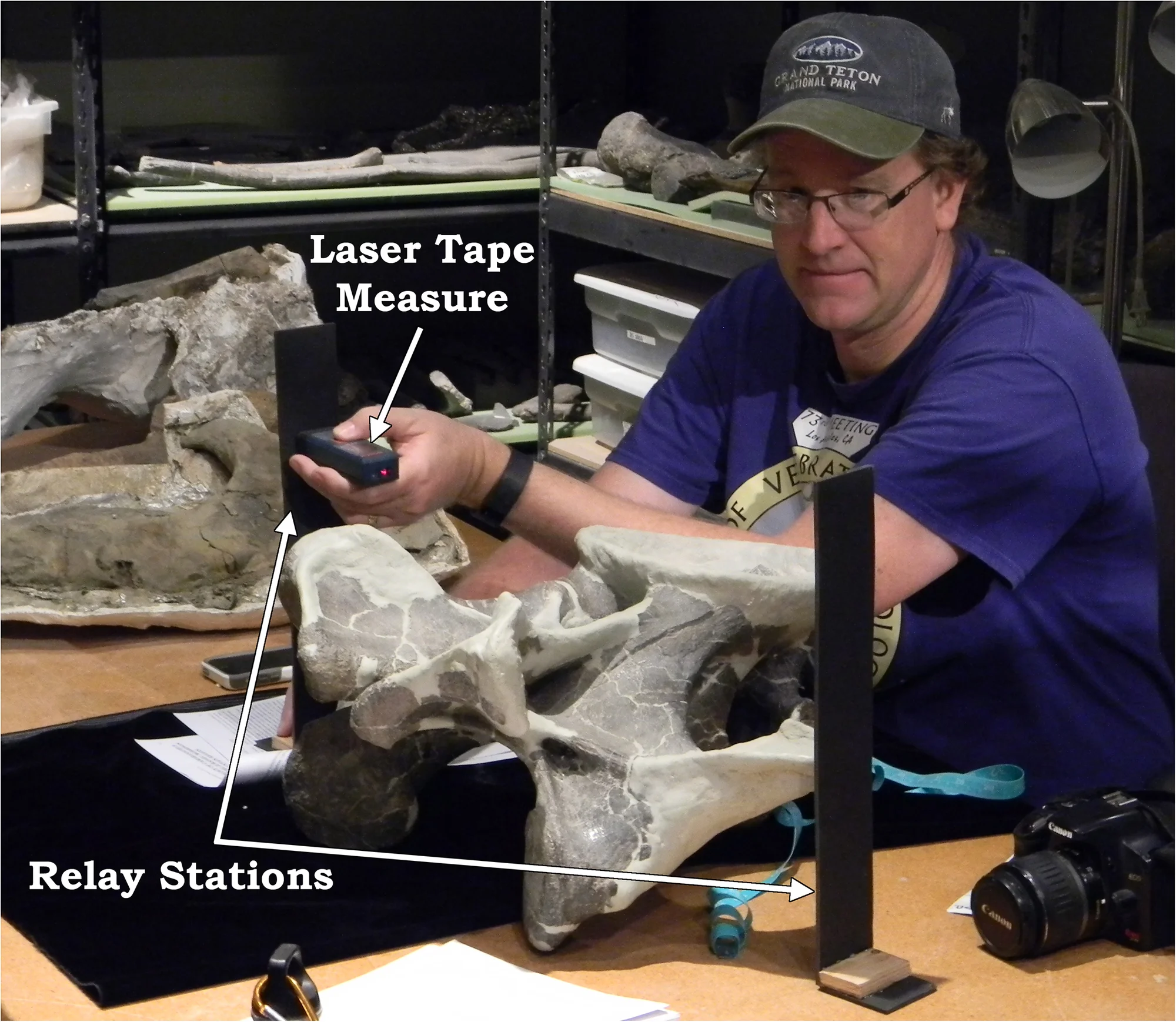 Fig 1. The laser tape measure system used throughout this analysis.