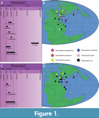 s figure1
