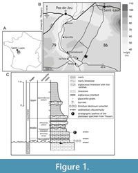 s figure1