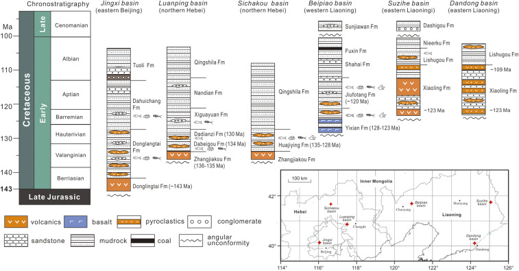 Spatiotemporal distribution of the Early Cretaceous fossil-bearing volcaniclastic deposits and corresponding biotas in northeastern China, showing the progressive eastward younging trend.